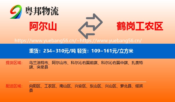 阿尔山市到工农区物流专线