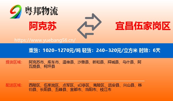 阿克苏到伍家岗区物流专线名片
