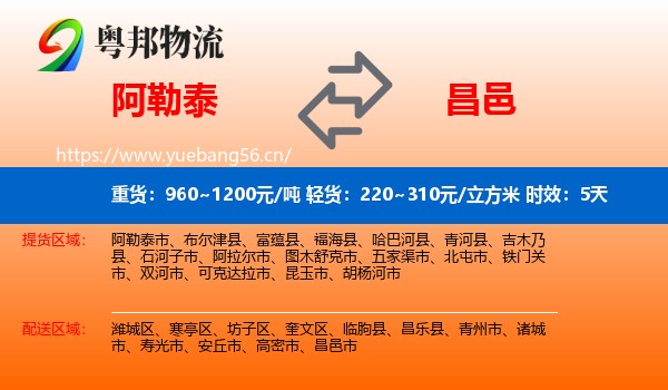 阿勒泰到昌邑市物流专线名片