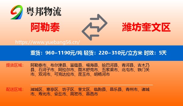 阿勒泰到奎文区物流专线名片