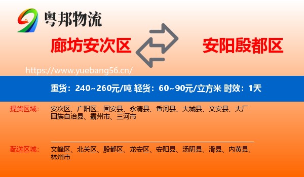 廊坊安次区到殷都区物流专线名片