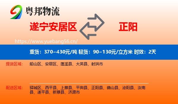 遂宁安居区到正阳县物流专线名片