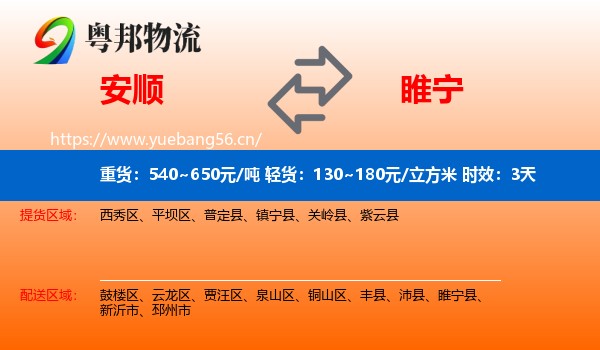 安顺到睢宁县物流专线名片