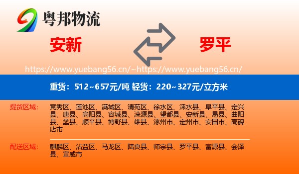 安新到罗平县物流