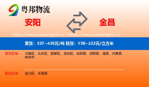 安阳到金昌物流