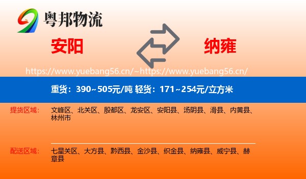 安阳到纳雍县物流