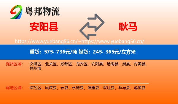 安阳县到耿马县物流