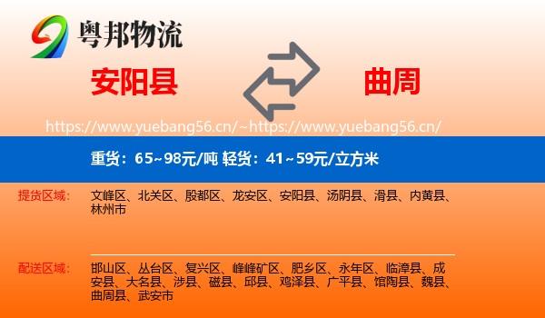 安阳县到曲周县物流