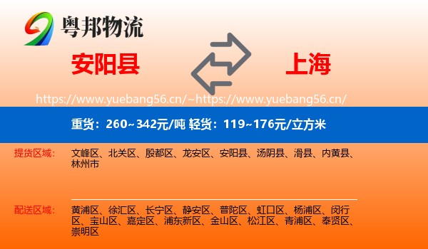 安阳县到上海物流专线