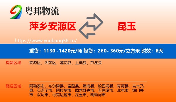 萍乡安源区到昆玉市物流专线名片