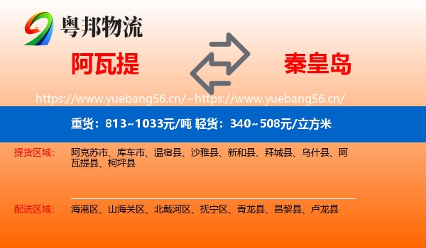 阿瓦提到秦皇岛物流