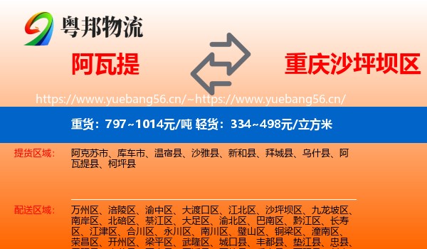 阿瓦提到沙坪坝区物流