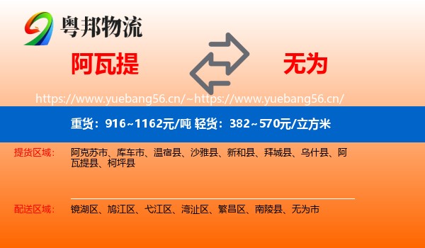 阿瓦提到无为市物流