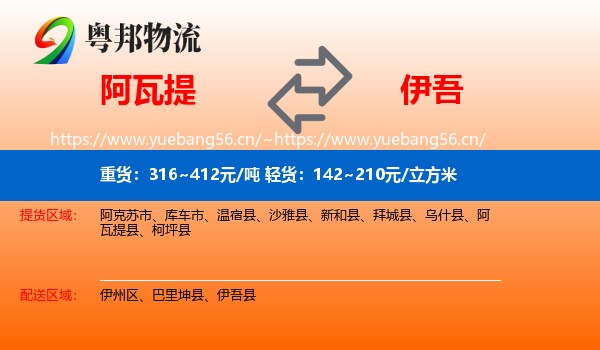 阿瓦提到伊吾县物流