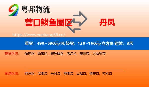 营口鲅鱼圈区到丹凤县物流专线名片