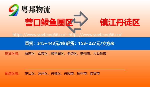营口鲅鱼圈区到丹徒区物流