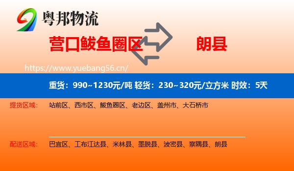 营口鲅鱼圈区到朗县物流专线名片