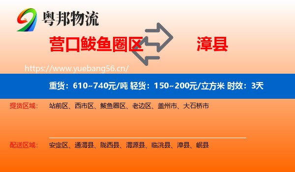 营口鲅鱼圈区到漳县物流专线名片