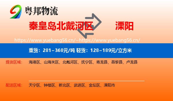 秦皇岛北戴河区到溧阳市物流