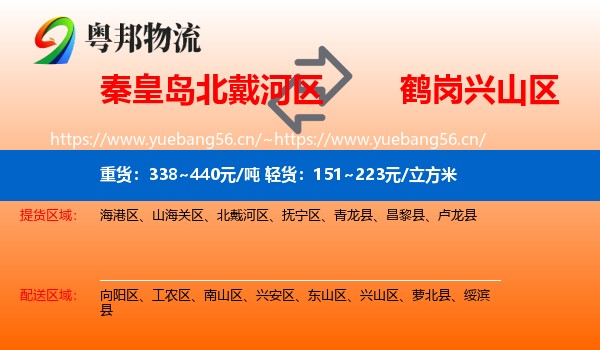 北戴河区到兴山区物流专线