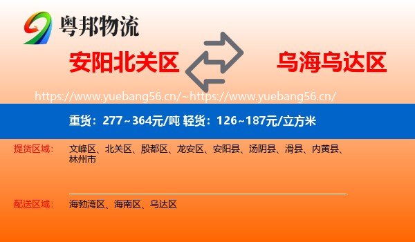 安阳北关区到乌达区物流