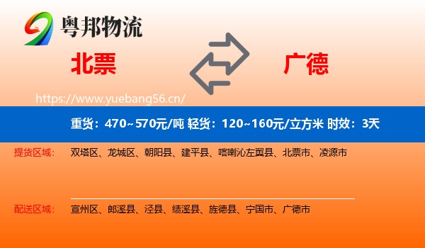 北票到广德市物流专线名片
