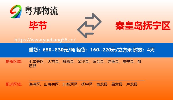 毕节到抚宁区物流专线名片