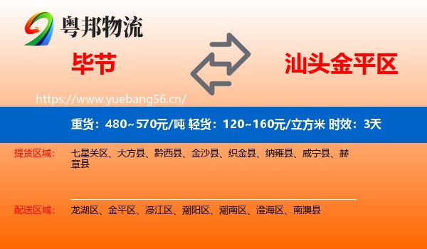 毕节到金平区物流专线名片