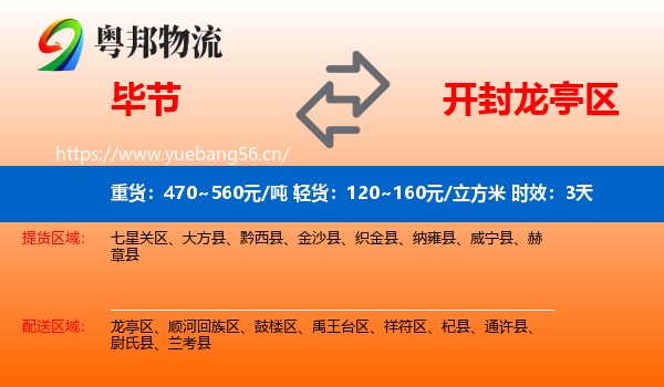 毕节到龙亭区物流专线名片