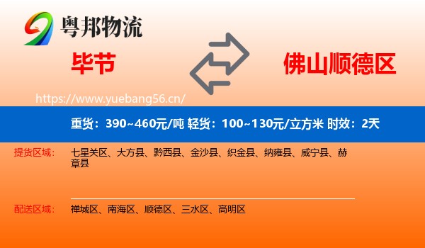 毕节到顺德区物流专线名片