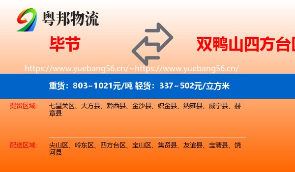 毕节到四方台区物流
