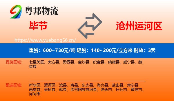 毕节到运河区物流专线名片
