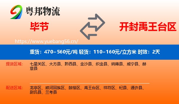 毕节到禹王台区物流专线名片