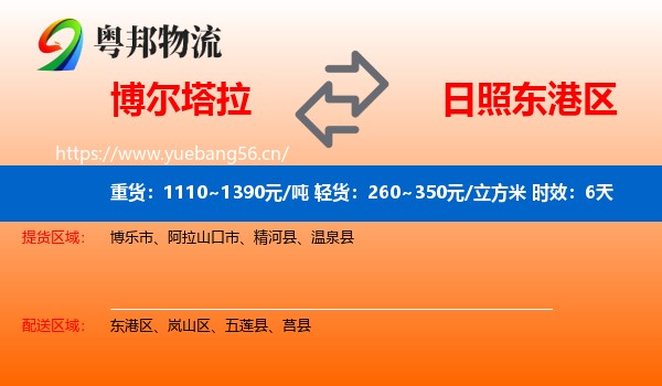 博尔塔拉到东港区物流专线名片