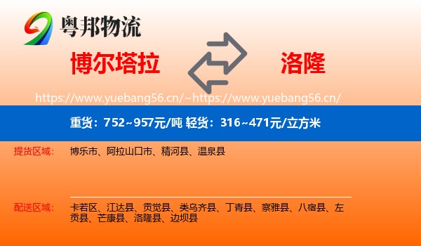 博尔塔拉到洛隆县物流