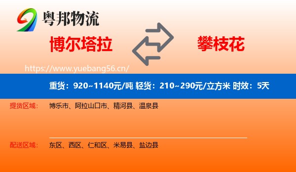 博尔塔拉到攀枝花物流专线名片