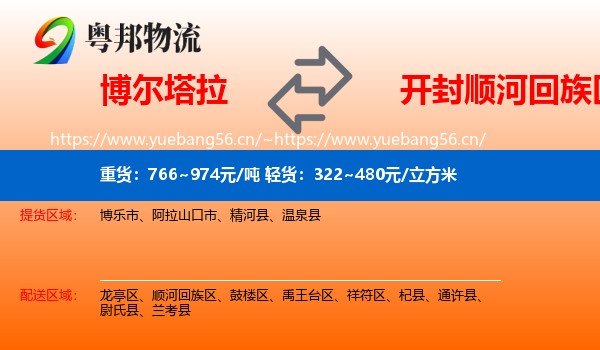博尔塔拉到顺河回族区物流