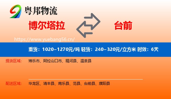 博尔塔拉到台前县物流专线名片