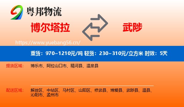 博尔塔拉到武陟县物流专线名片