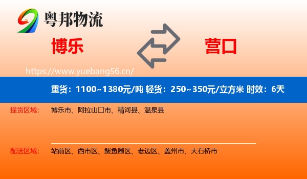 博乐到营口物流专线名片