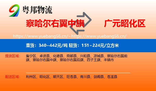 察哈尔右翼中旗到昭化区物流