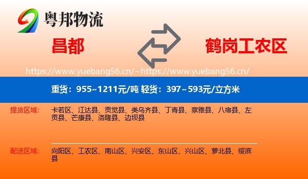 昌都到工农区物流