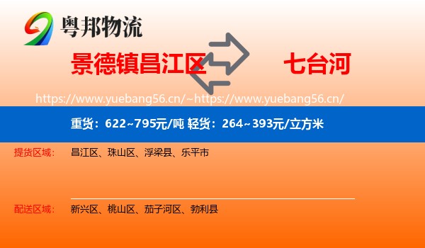 昌江区到七台河物流专线