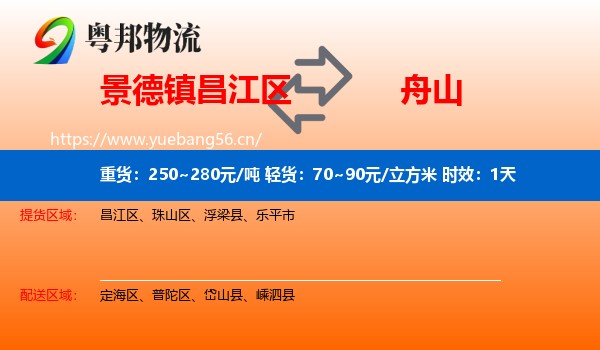 景德镇昌江区到舟山物流专线名片
