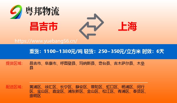 昌吉市到上海物流专线名片