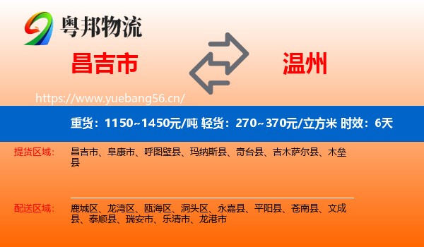 昌吉市到温州物流专线名片