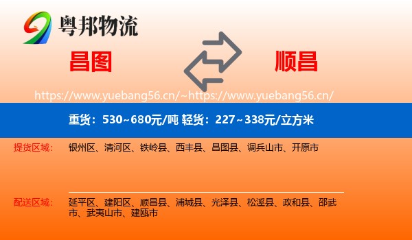 昌图到顺昌县物流