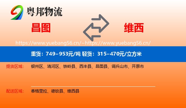 昌图到维西县物流