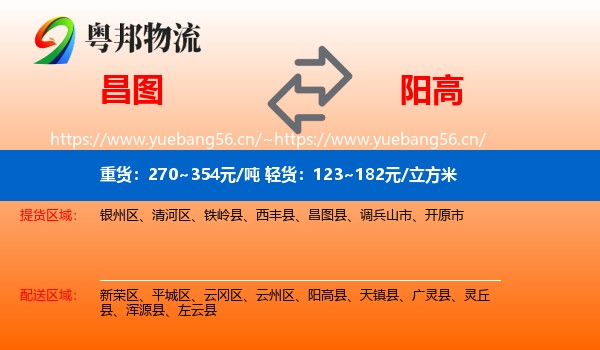 昌图到阳高县物流