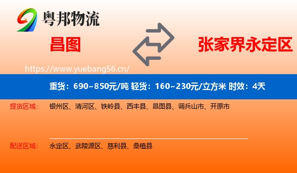 昌图到永定区物流专线名片